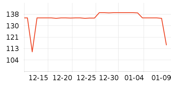 ����˯��/�Ҿӷ���װ��ʷ�۸�