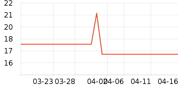 ���η�����ʳ��ʷ�۸�