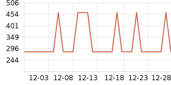 �˶����ⰴĦ��/��Ħ����ʷ�۸�