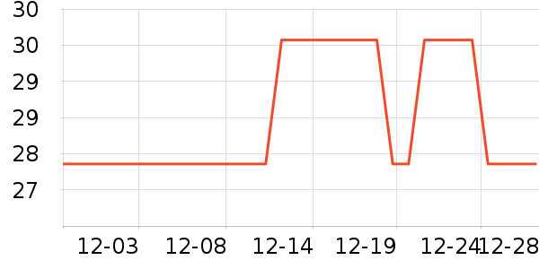 ��������ֽ��ʷ�۸�