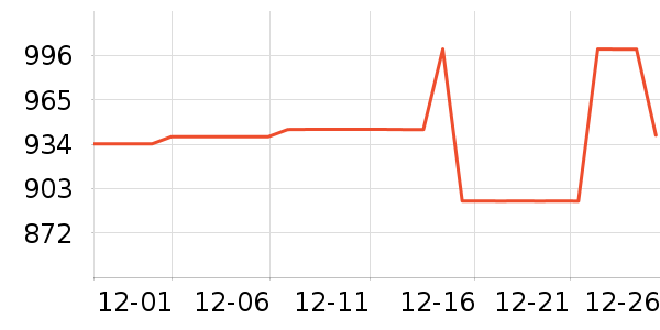 ɭ����������������ʷ�۸�