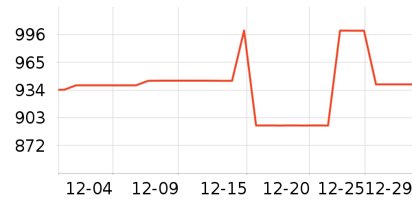 ɭ����������������ʷ�۸�