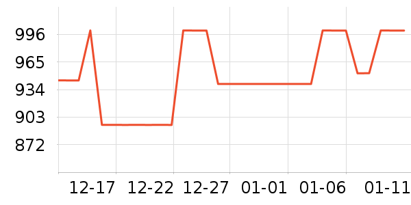 ɭ����������������ʷ�۸�