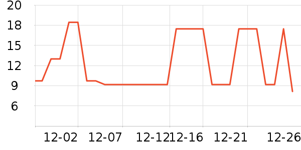 ����������ʷ�۸�