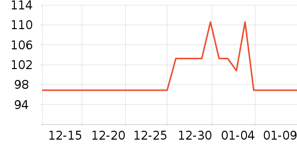 ɭǧ�����ܼҾ���ʷ�۸�