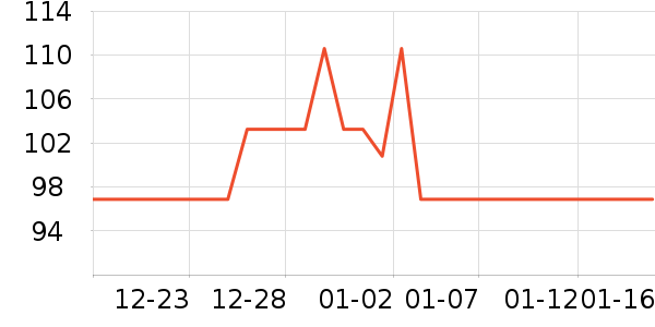 ���ܼҾ���ʷ�۸�