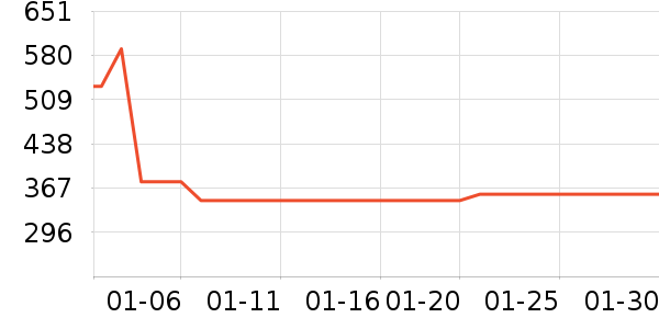 ��ˮ�豸��ʷ�۸�