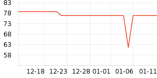 ѩ��ơ����ʷ�۸�