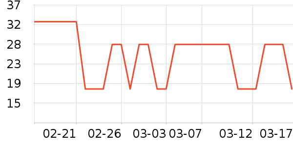 �˲ι���ʷ�۸�