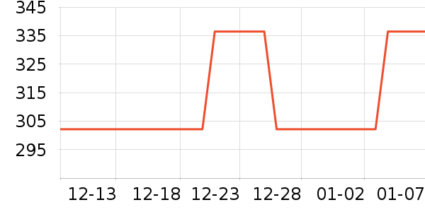 ����˼�������������ʷ�۸�