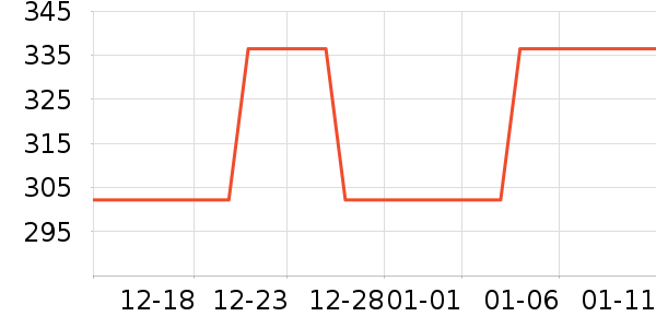 ����˼�������������ʷ�۸�