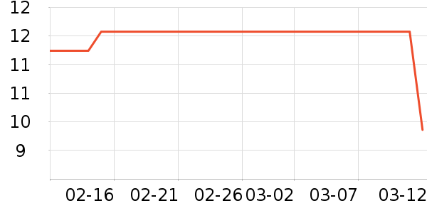 �˶�װ��ʷ�۸�