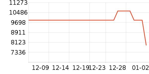 ��̫���̻���ʷ�۸�