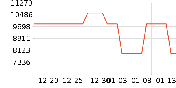 ��̫���̻���ʷ�۸�