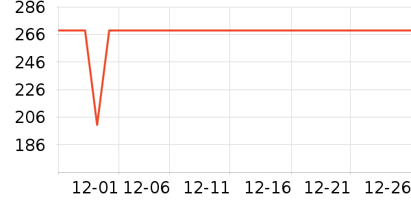 С�������ֻ���ʷ�۸�