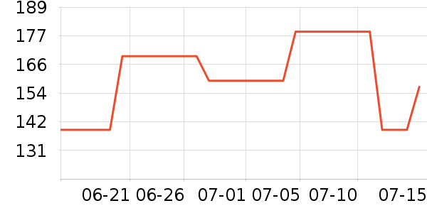 �Ϳ��˶�������ʷ�۸�