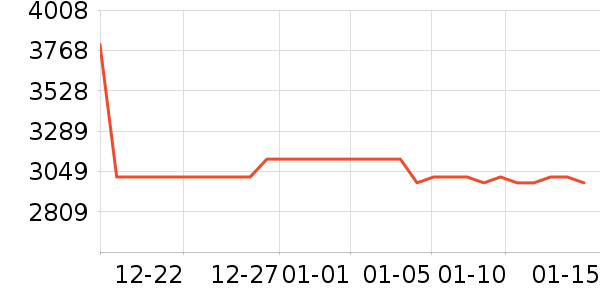 סլ�Ҿ߲�����ʷ�۸�