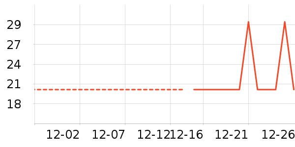 ��ˮ����ʷ�۸�