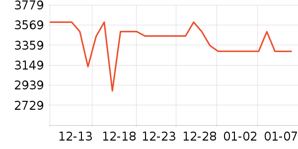 ���������Ͱ/�ǰ���ʷ�۸�