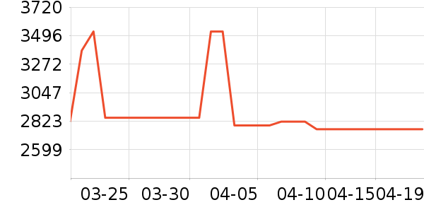 ���������Ͱ/�ǰ���ʷ�۸�