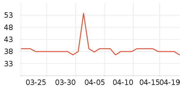 ʨ������/������ʷ�۸�