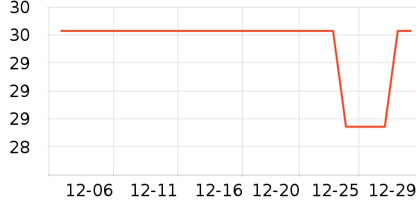 ţ��/��Ʒ��ʷ�۸�