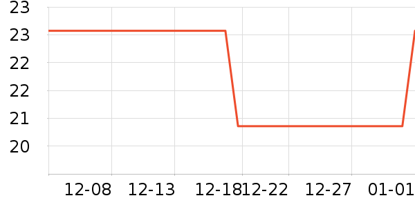 �۽�/����/������ʷ�۸�