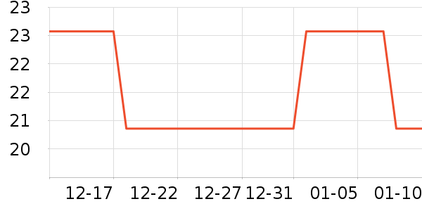 �۽�/����/������ʷ�۸�