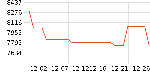 ������������ʷ�۸�