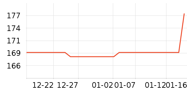 �����˶�Ь��ʷ�۸�