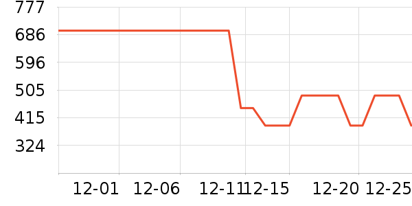 �����˶�Ь��ʷ�۸�