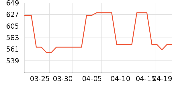 �ٸ������ʷ�۸�