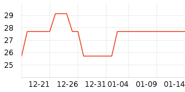 ��ζ����������ʷ�۸�