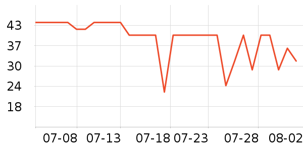 �ñ���ֽ��ʷ�۸�