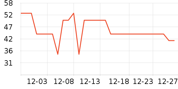 �ñ���ֽ��ʷ�۸�