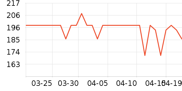 �б��������������ʷ�۸�