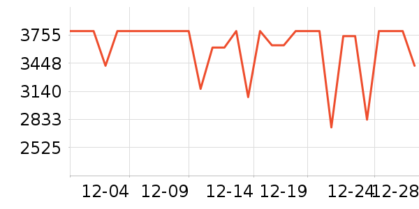 OPPO�ֻ���ʷ�۸�