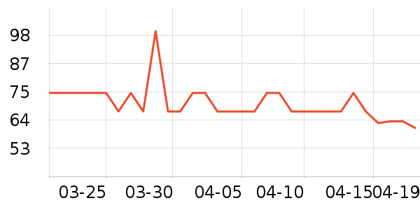 С�ܽ���/�������ʷ�۸�