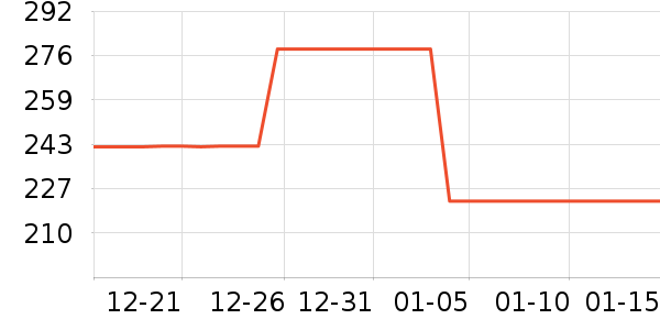 �ֻ���������ʷ�۸�