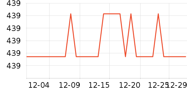 �����˶�Ь��ʷ�۸�