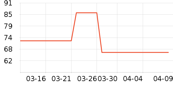 �����߱���/������ʷ�۸�