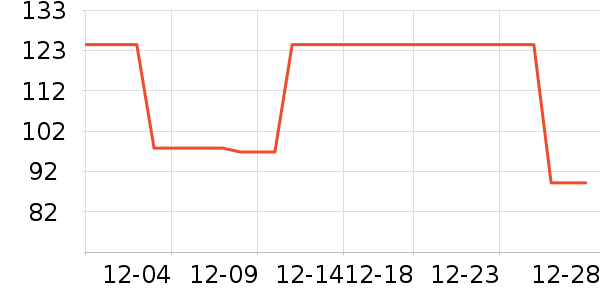 ��ͰͰ������/Ͱ��ʷ�۸�