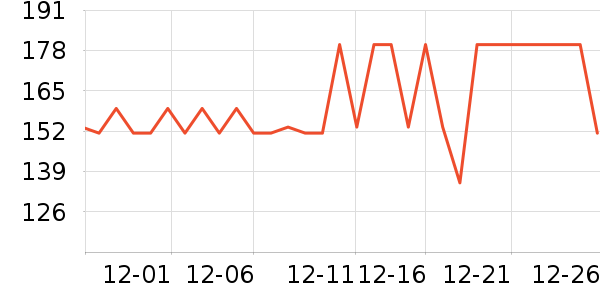 �����س�����ʷ�۸�