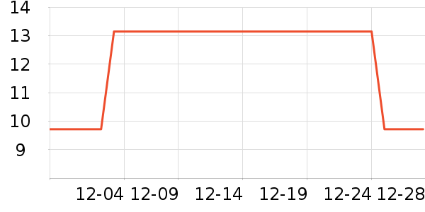 �����̸��ǹ���ʳ��ʷ�۸�