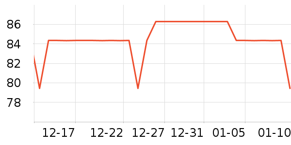 �ǿռ��ֻ���������ʷ�۸�