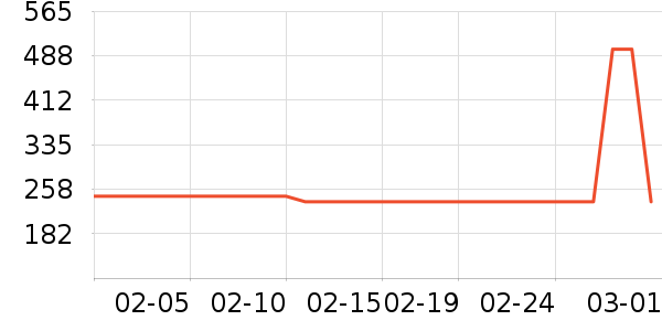 �����Ʊڻ���ʷ�۸�