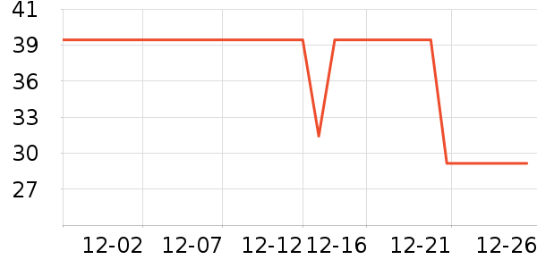 ɼɼT����ʷ�۸�