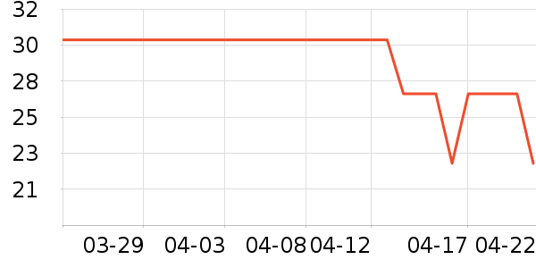 ����������/��/��/�������ʷ�۸�