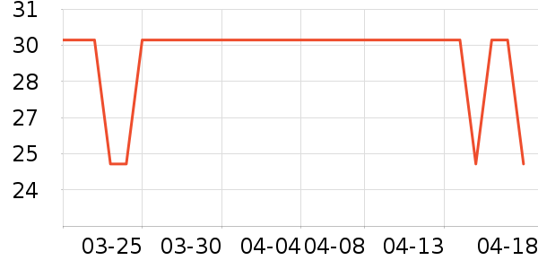 ����/���������ʷ�۸�