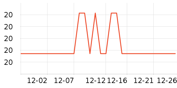 �ⱾLeben����Ҿ���Ʒ��ʷ�۸�